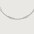 Glistening Trail Silver Anklet for Women,,hi-res view 3