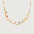 Solar Symphony 14KT Navratna Necklace,,hi-res view 4