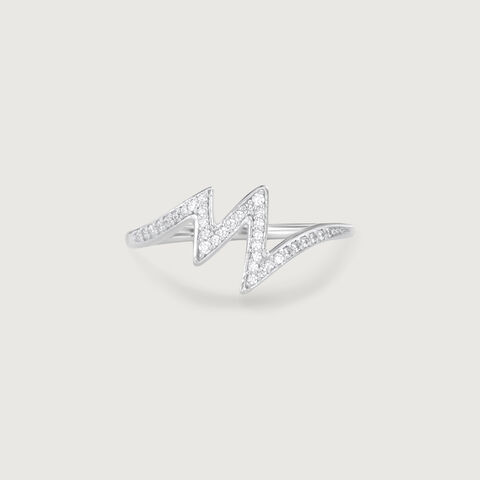 Sharp Zigzag Silver Ring