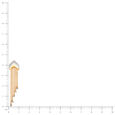 14kt Rose Gold Be in the Spotlight with Diamond Drop Earrings,,hi-res view 4