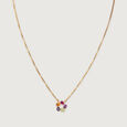 Prismatic Glow 14 Kt Gold & Gemstone Necklace,,hi-res view 3